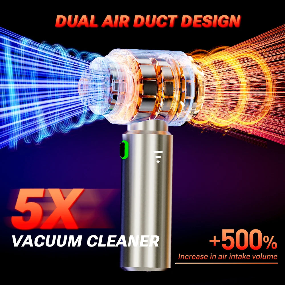 SZUK 985000PA Car Vacuum Cleaner Mini Powerful Cleaning Machine Strong Suction Handheld for Car Wireless Portable Home Appliance