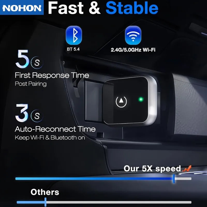 Wireless Carplay Adapter for iPhone Fast Auto Connection for iPhone Android Device Convert Wired to Carplay Wireless Adapter