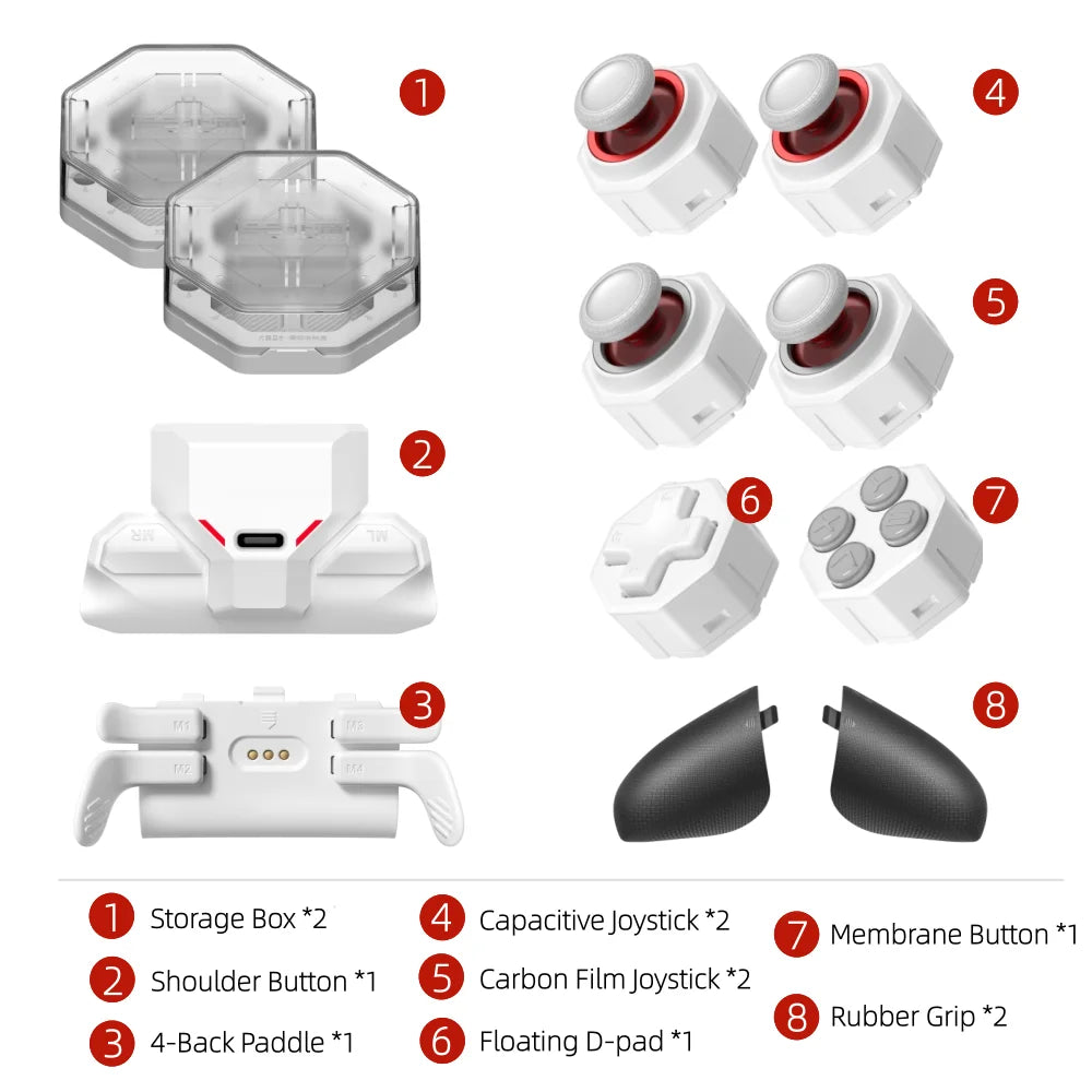 BEITONG PanGu Custom Modular Controller Wireless Bluetooth Gamepad Customizable Gaming Controller for PC/NS2/Mobile/Steam