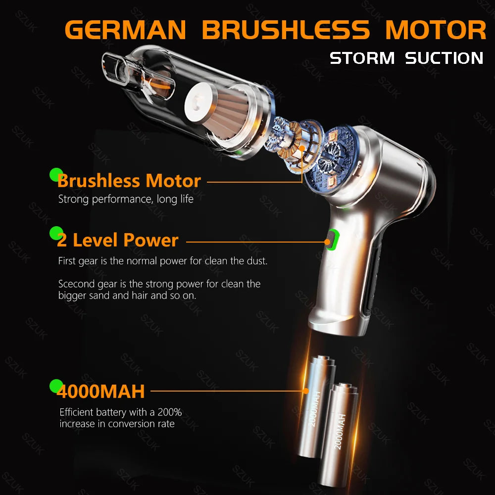 SZUK Mini Car Vacuum CIeaner 15000PA Wireless  Handheld Cleaning Machine Powerful Portable Blower Vacuum Cleaner For Car Hom