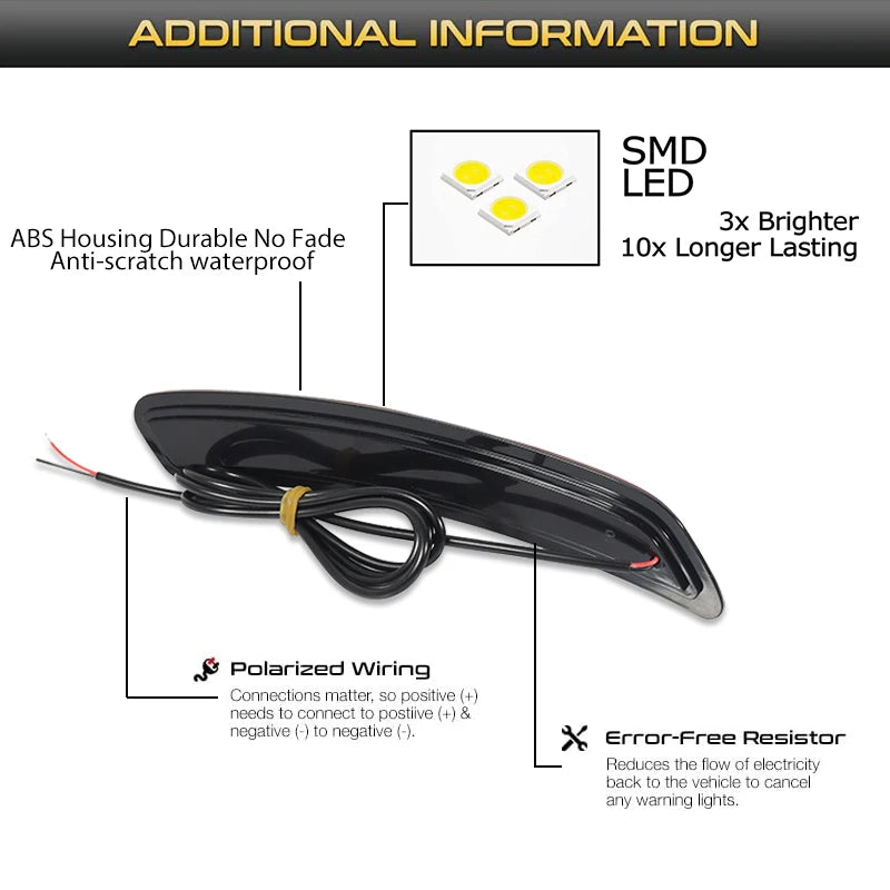 iJDM For Toyota GR Supra Front Rear Bumper LED Side Fender Marker Light Parking Light Front Amber Turn Signal Lights 2020-2024