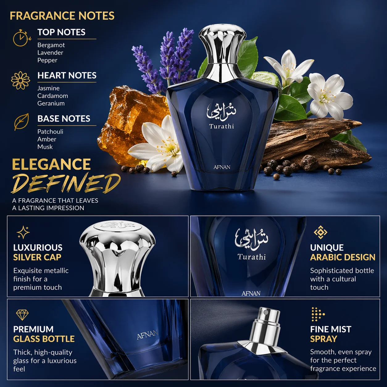 AFNAN TURATHI BLUE by Afnan Perfumes EAU DE PARFUM SPRAY, Arabian Sapphire Men’s Fragrance | Afnan Turathi Blue Fresh Citrus Woody Scent Perfect For Gifting