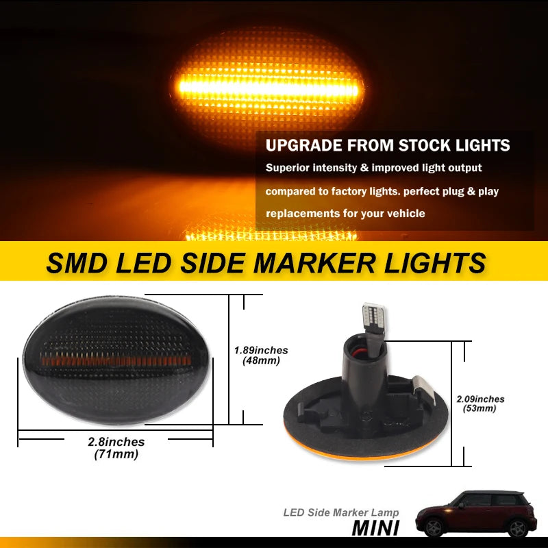 iJDM Amber Full Strip LED Fender Side Marker Blinker Lights for MINI Cooper R55 R56 R57 R58 R59 Gen2 Dynamic Turn Signal Lamp