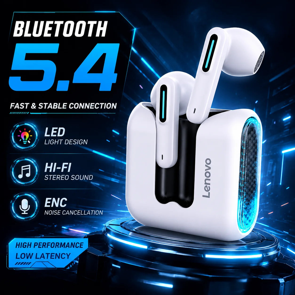 Lenovo EA189 Bluetooth 5.4 Wireless Earbuds LED Transparent Charging Case HiFi Stereo Sports Headphones Noise Reduction Headset