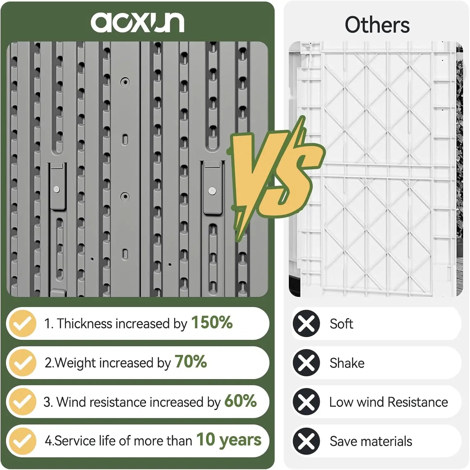 Aoxun 21 Cu Ft HDPE Outdoor Storage Box Waterproof Lockable Resin Deck Box With Spring Assisted Lid 5x2ft Garden Shed For Tools Pool Accessories Grey