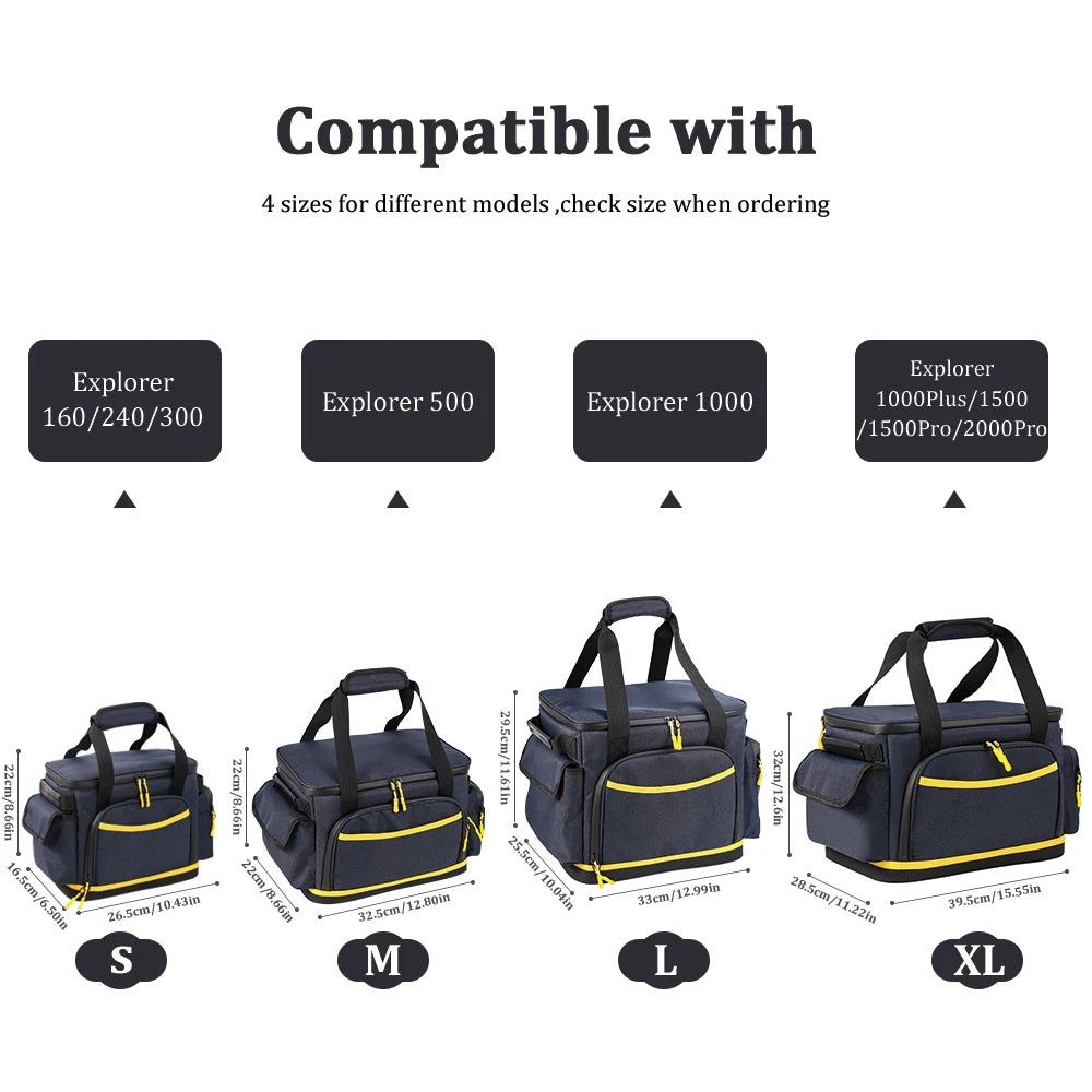 1pc New Camping Power Supply Storage Bag - Travel Dustproof, Waterproof Outdoor Power Supply Portable Organizer Bag
