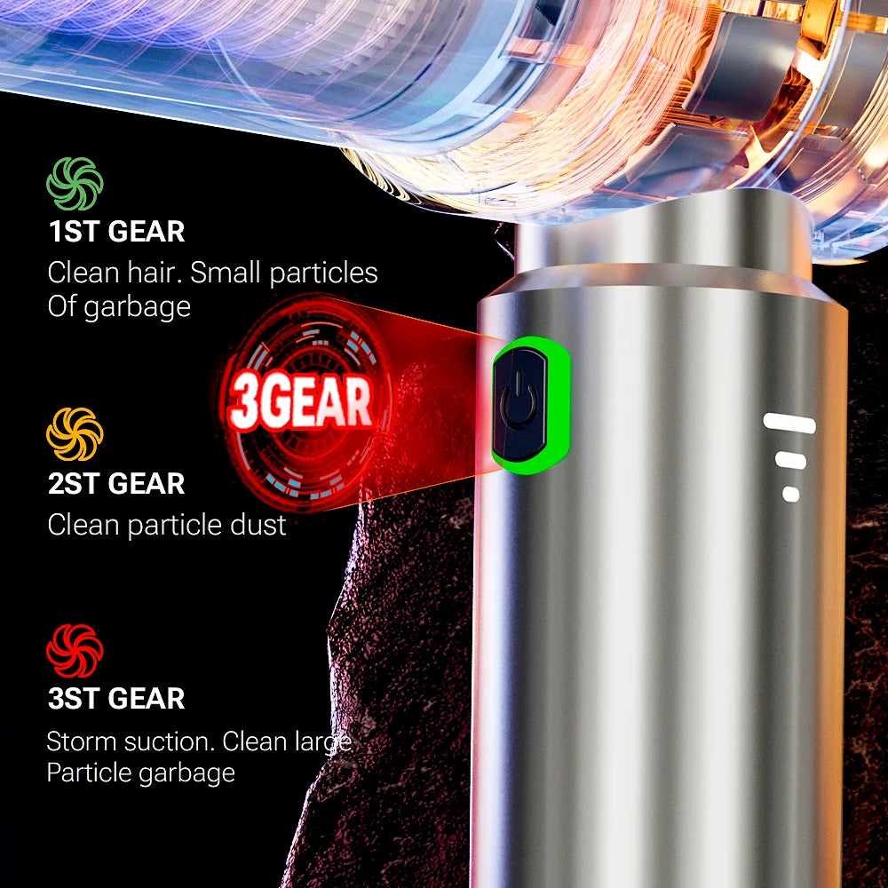 SZUK 985000PA Car Vacuum Cleaner Mini Powerful Cleaning Machine Strong Suction Handheld for Car Wireless Portable Home Appliance