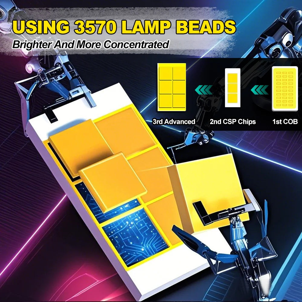 For Lexus GX470 2003-2009 2PCS H3 15000LM LED Fog Light Bulbs Bright White 6000K Auto Driving Running Lamps
