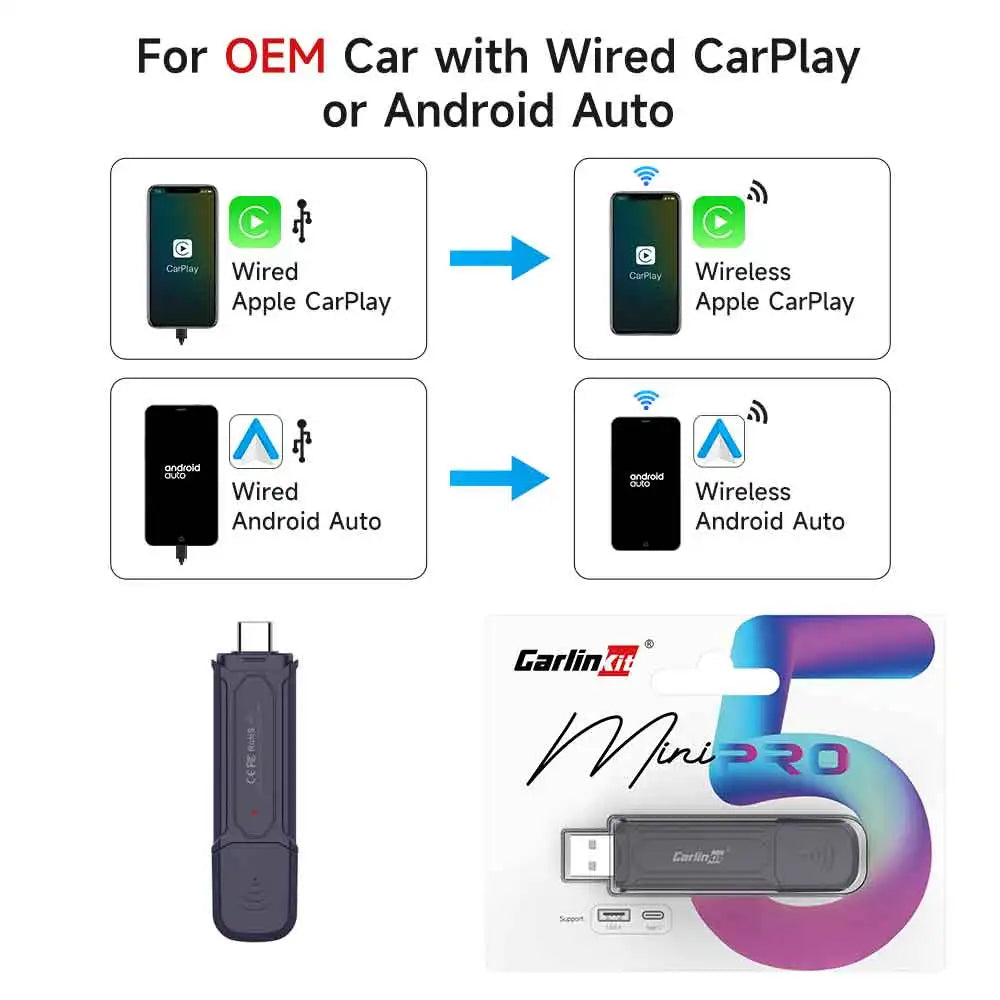 CarlinKit MINI 5.0 Pro Wireless CarPlay Adapter Plug & Play Smart CarPlay Box USB Dongle for OEM Car WiFi Bluetooth Auto Connect