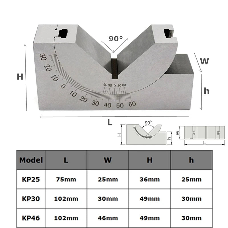 AP25 AP30 AP46 Adjustable Angle Gauge V Block 0 to 90 Degree Adjustable Micro Gauges Measuring Tools For Grinder Milling Machine