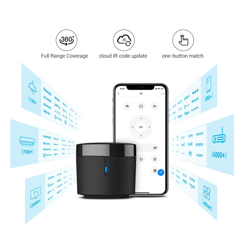 Broadlink RM4 Mini IR Wifi Smart Switch Universal Remote Control Controller HTS2 Sensor Compatible Alexa Google Home Assistant