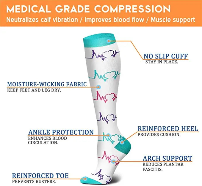 Compression Socks For Women & Men Circulation Compression Socks Knee High Best For Running,Medical,Nurse,Travel,Cycling,Diabetes