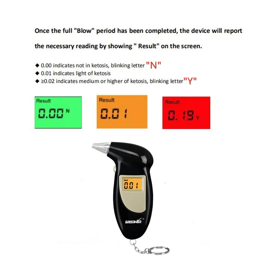 Greenwon Ketone Breathalyzer Detector for Keto Diet Portable Digital Ketosis Tester Keto Breath Tester Weight Loss Fat Burning