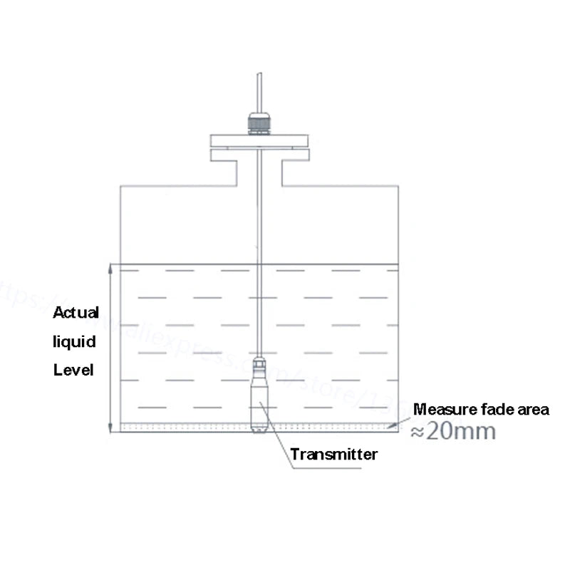 Submersible type liquid level sensor 4-20mA 0-5V 0-10V RS485 output 1m 2m 3m 4m 5m 6m 7m 8m 9m 10m 15m water level transmitter