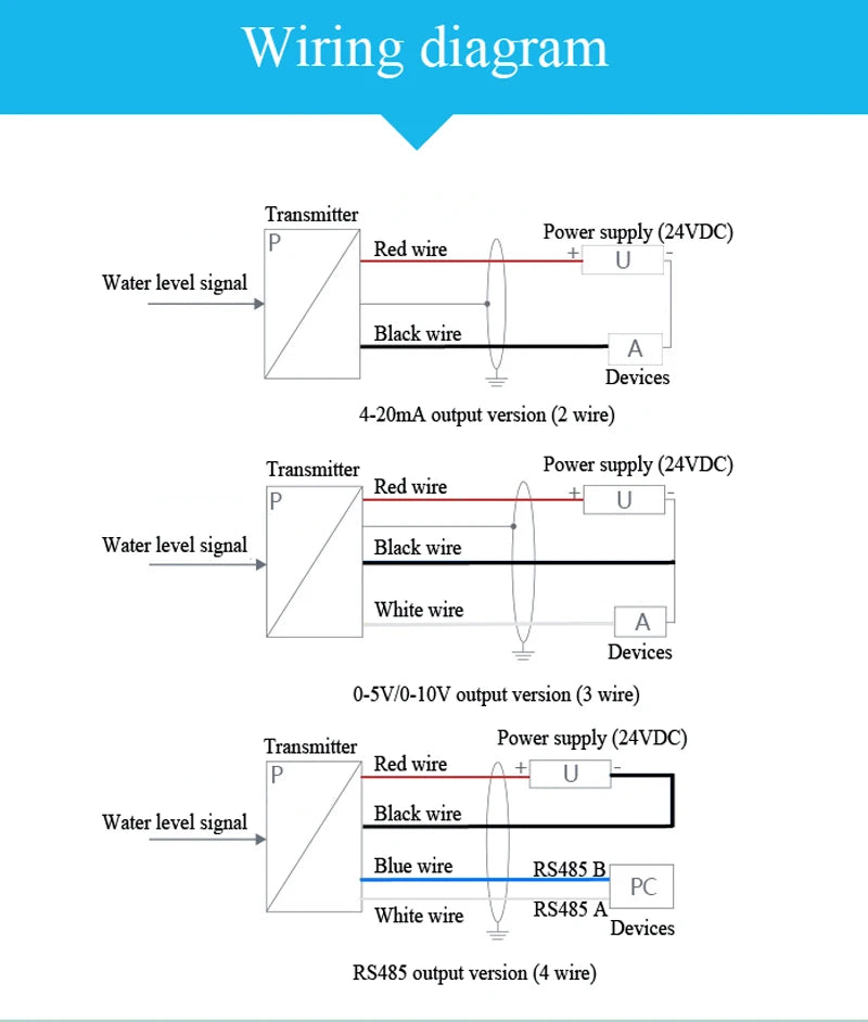 Submersible type liquid level sensor 4-20mA 0-5V 0-10V RS485 output 1m 2m 3m 4m 5m 6m 7m 8m 9m 10m 15m water level transmitter