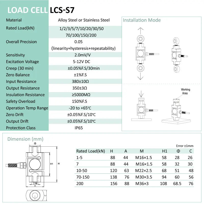 Load cell/sensor LCS-S7(15t,20t) Type Compression and Tension weight force
