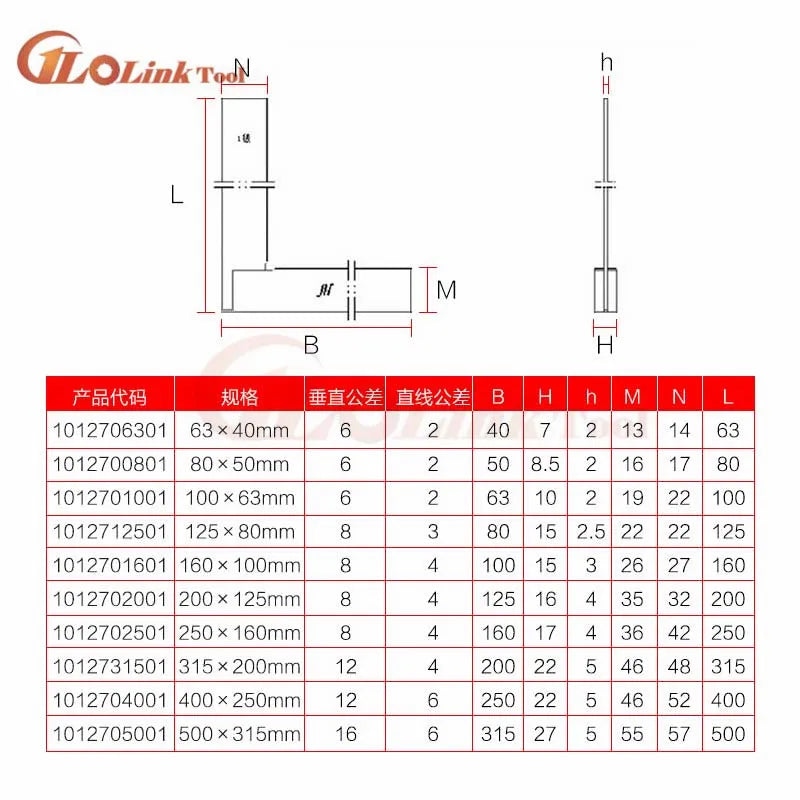 Machinist Square 90 Degree Right Angle Engineer Set Precision Ground Steel Hardened Angle Ruler Measurement Tool