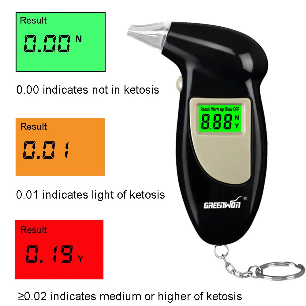 Greenwon Ketone Breathalyzer Detector for Keto Diet Portable Digital Ketosis Tester Keto Breath Tester Weight Loss Fat Burning