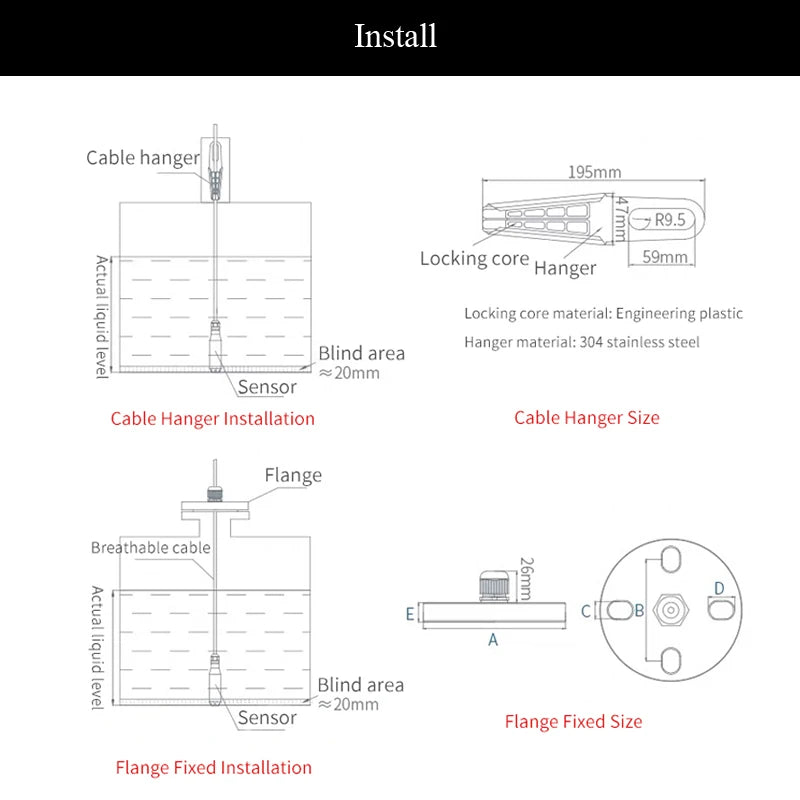 Submersible type liquid level sensor 4-20mA 0-5V 0-10V RS485 output 1m 2m 3m 4m 5m 6m 7m 8m 9m 10m 15m water level transmitter