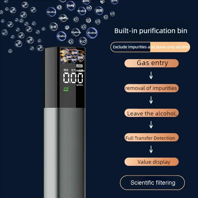 Digital Display Alcohol Tester Breathalyzer Rechargeable with Lanyard Alcohol Tester Tool with Drunk Driving Test