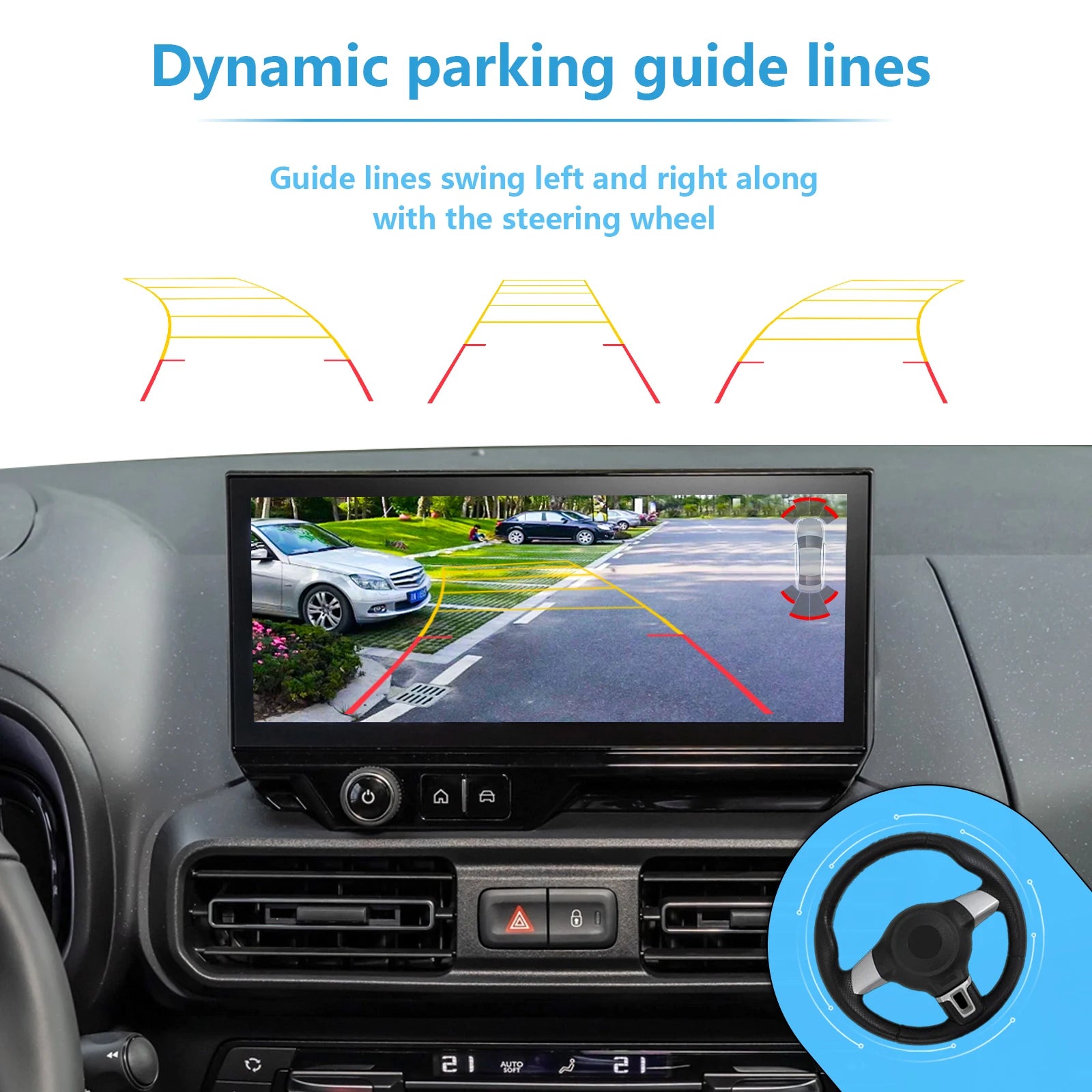 Backup Camera Module for Citroen Berlingo Peugeot Partner Rifter Expert Stellantis Opel Coombo Toyotao Proace City 2024-2025