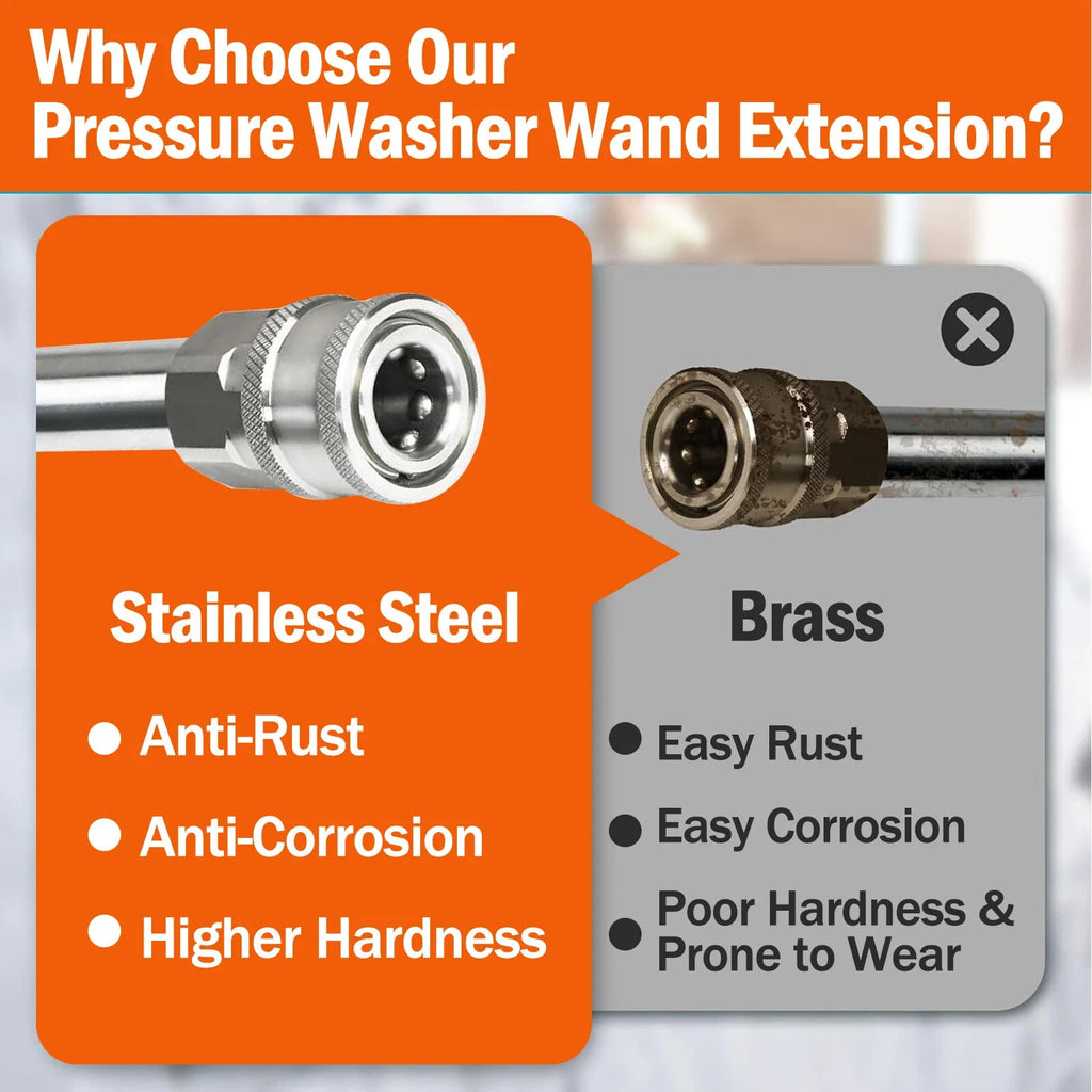 Car Pressure Washer Extension Wand Power Washer Wand Extension for Car Wash Stainless Steel Non-Slip Grip with1/4” Quick Connect