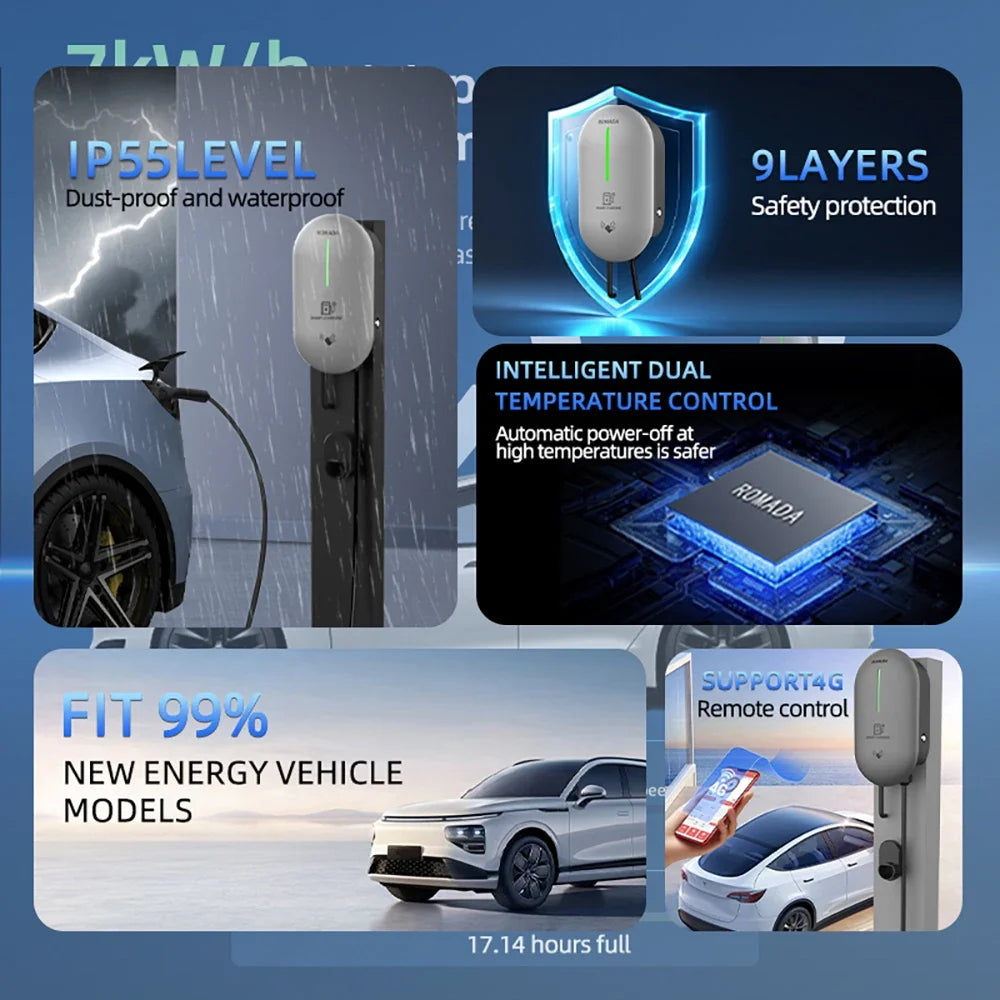 ROMADA EV Charger IEC62196 Type2 EVSE Wallbox 32A 7 KW 1Phase Adapter Bluetooth APP Control for Electric Vehicle Car With CE