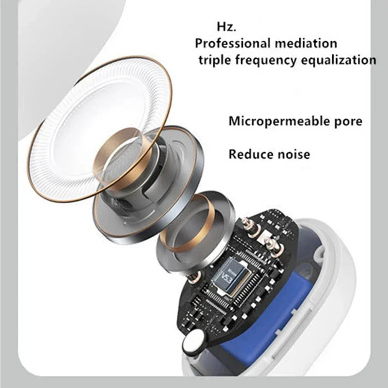 STTKGZD Earphone Clip Wireless Bluetooth Headphone Air Conduction Headset High Quality TWS Auriculares Sport Noise Canceling