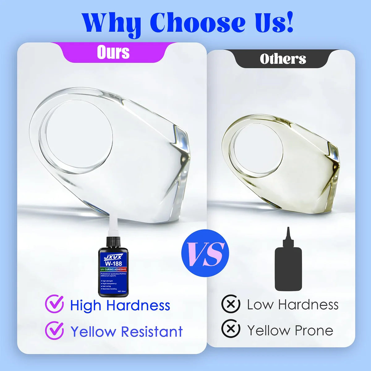 JXVX 50 g new high-strength UV curing resin adhesive W-188 is suitable for DIY process, bonding and welding glass, metal, ceramics and ABS materials. Includes 1-3 UV curing lamps.