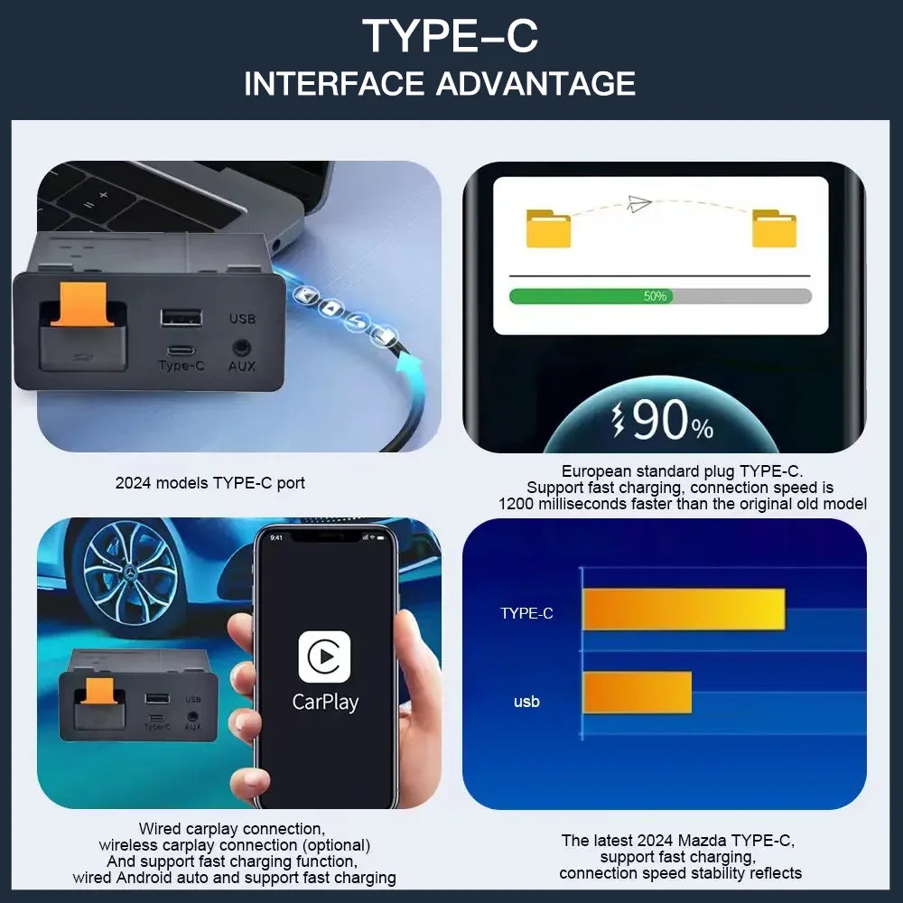 Type-C Wired Wireless CarPlay Android Auto USB Adapter for Mazda 2 3 6 CX3 CX5 CX8 CX9 MX5 Demio Miata TK78669U0C Retrofit  Kit