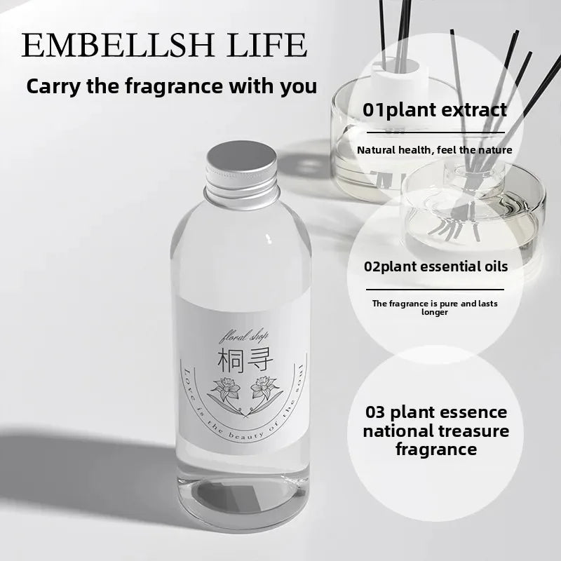 500ml/200ml For Aromatic Diffuser Shangri-La /Ebony /Hilton/Lavender Aromatherapy Essential Oil Supplement Liquid Fragrance Oil