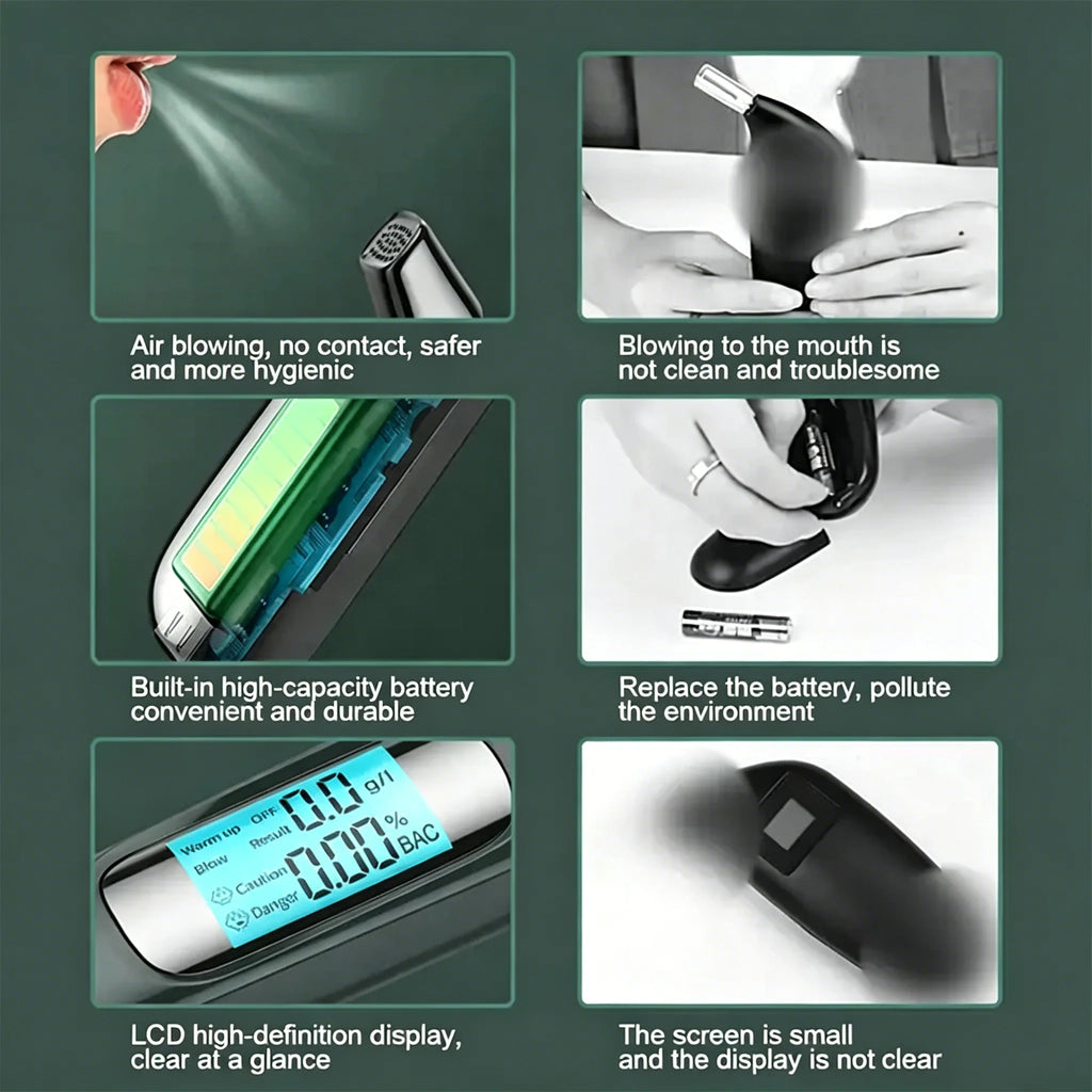 Portable Alcohol Tester Breath Alcohol Detector with LCD Display for Driving Under the Effects of Alcohol, Automotive Electronic