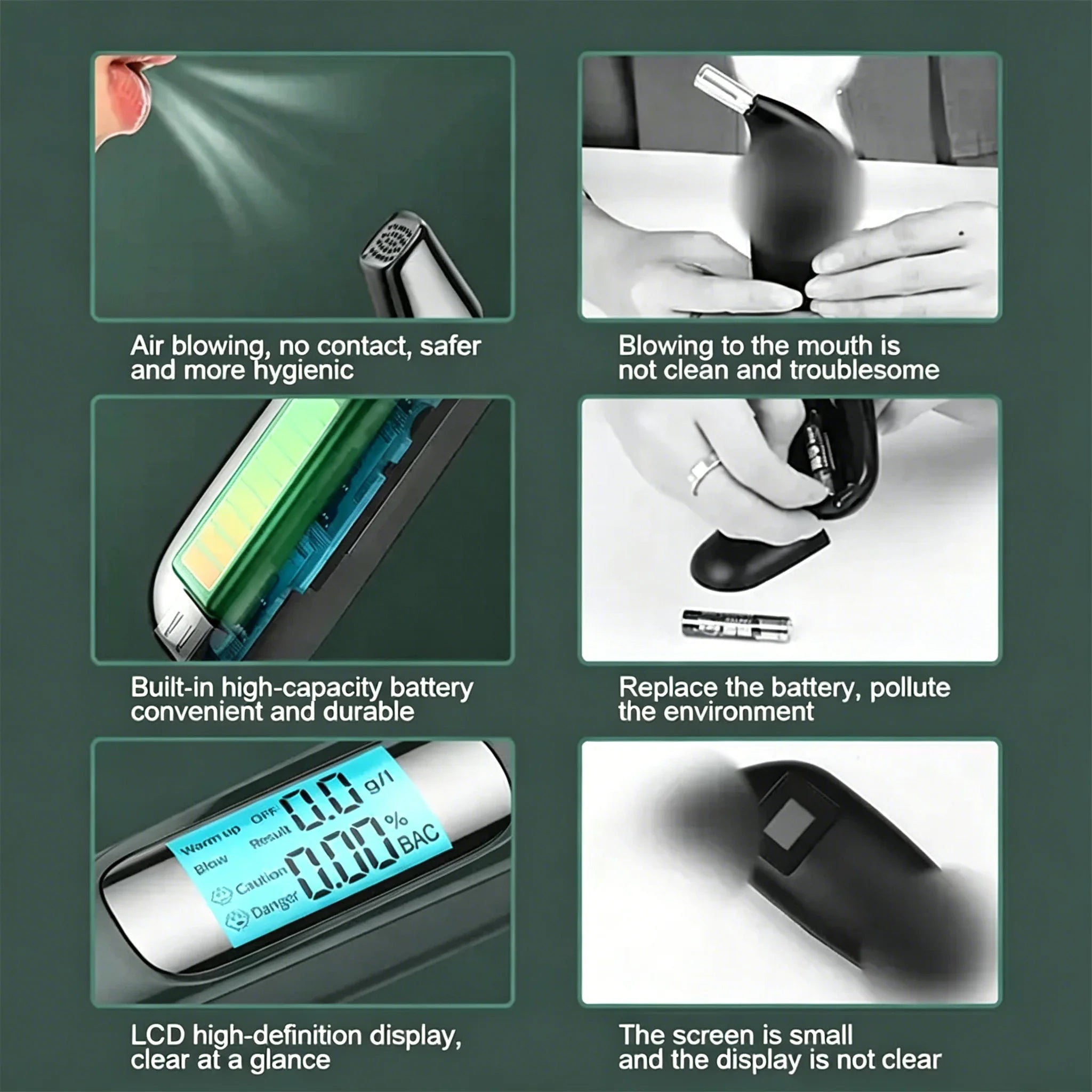 Portable Alcohol Tester Breath Alcohol Detector with LCD Display for Driving Under the Effects of Alcohol, Automotive Electronic