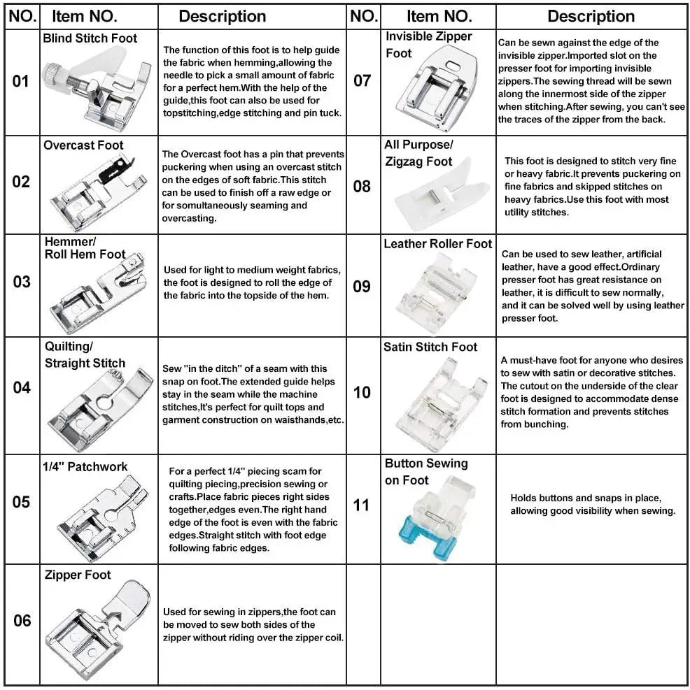 11Pcs Presser Feet Set - Walking Foot Kit for Brother, Singer, Babylock, Janome, Toyota Low Shank Sewing Machines