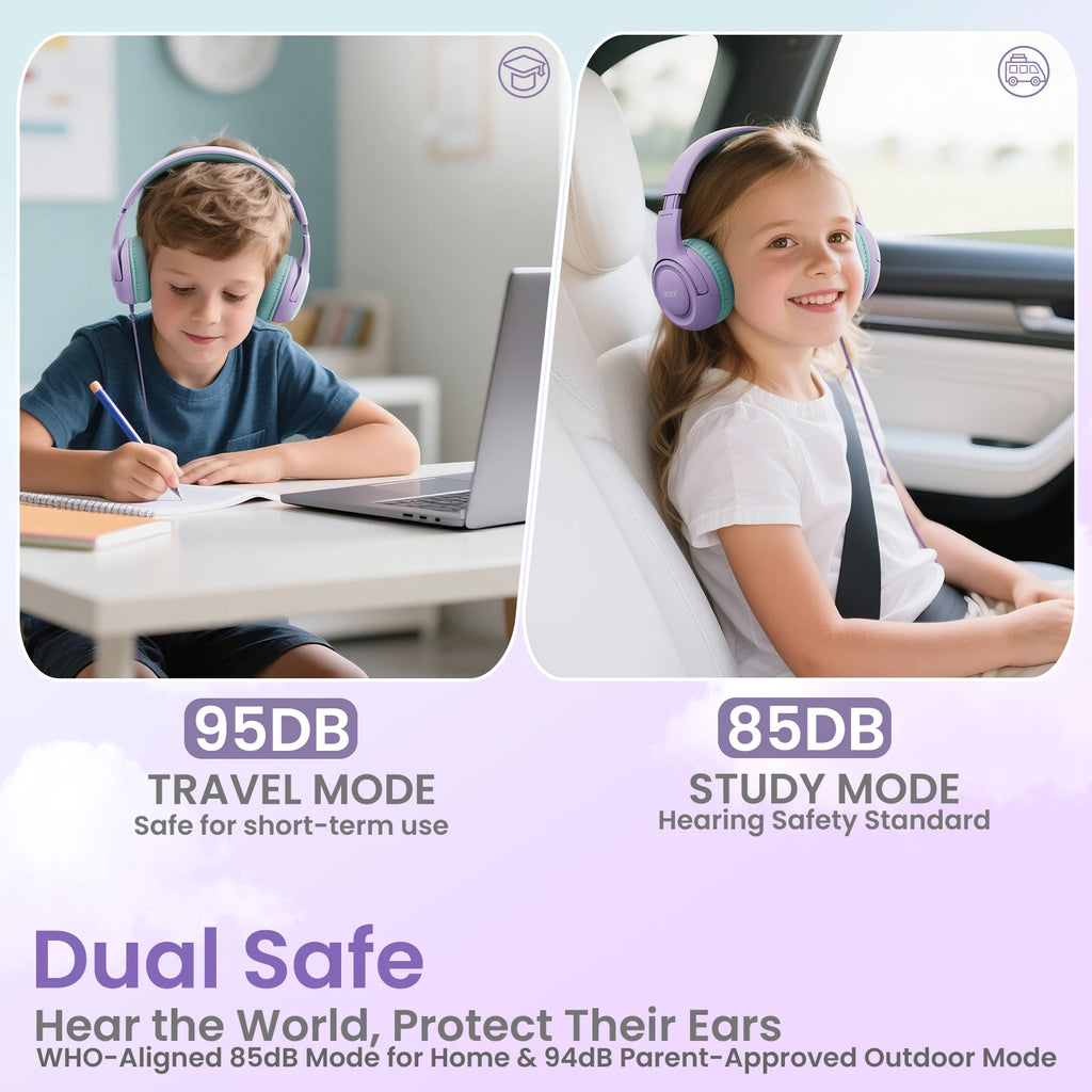 Acer Kids Headphones with Cord for School Over-Ear 85/94dB Volume Limiter 3.5mm Jack Foldable Stereo Headset for Toddlers