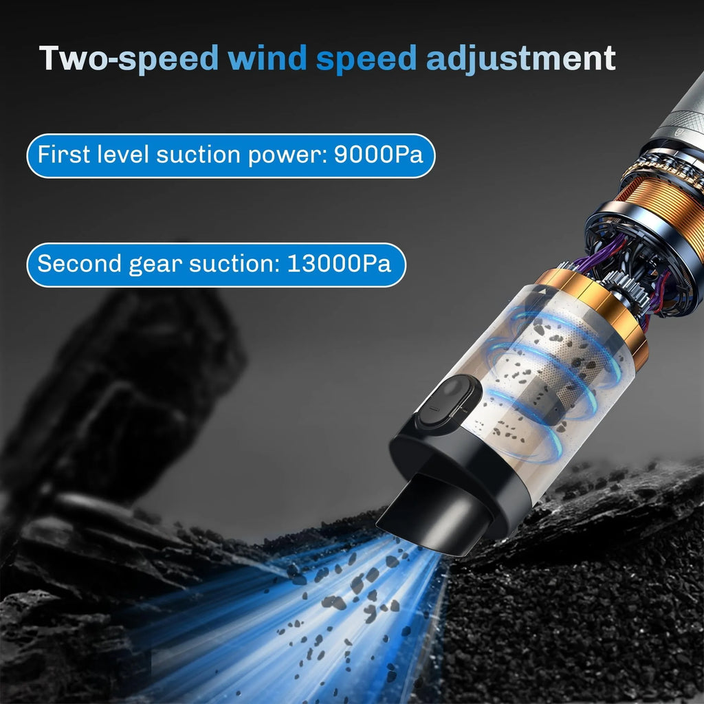 Cordless Handheld Vacuum Cleaner 30000Pa Mini Portable Wireless Cleaner for Home Office & Car Appliance Poweful Cleaning Machine