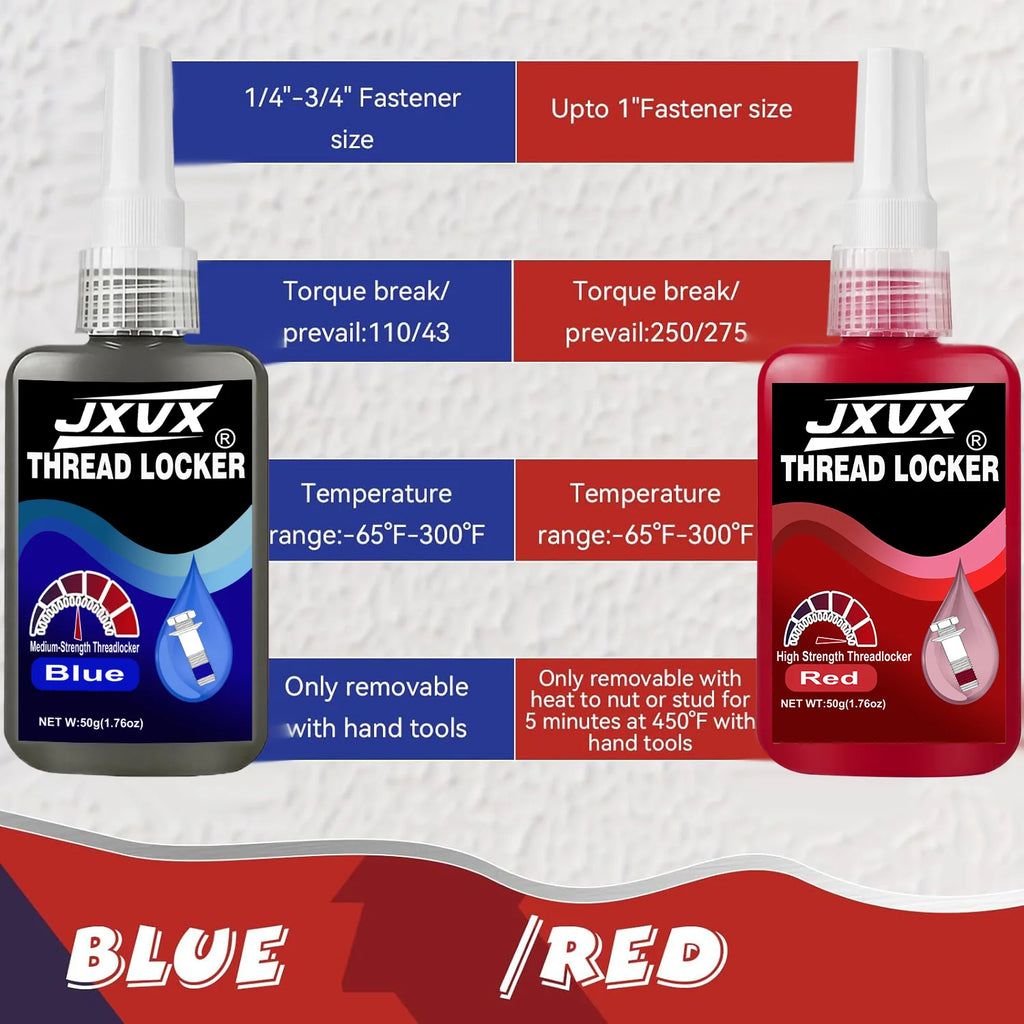 Blue/Red Medium to High Strength Threadlocker Quick-Drying Screw Locking Agent 50ml Anaerobic 243/271 Thread Locking Liquid Strong Anti-Slip Thread Fixing Adhesive Impact-Resistant, Anti-Loosening,  Rust-Proof.