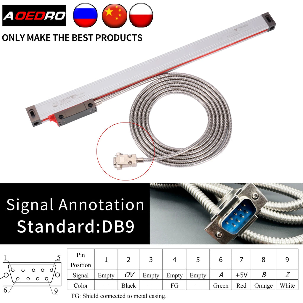 Best Price High Precision Linear Scale ABZ 5micron DRO Encoder 100 150 200 250 300 350 400 450mm Optical Grating Ruler