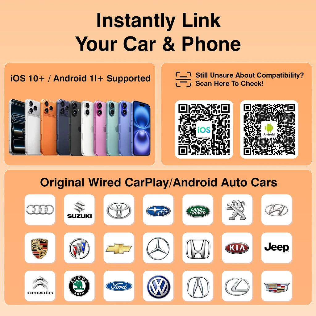 Mini Wireless CarPlay and Android Auto Adapter—converts wired CarPlay to wireless CarPlay, with button controls and one-touch disconnection (to protect privacy during calls)