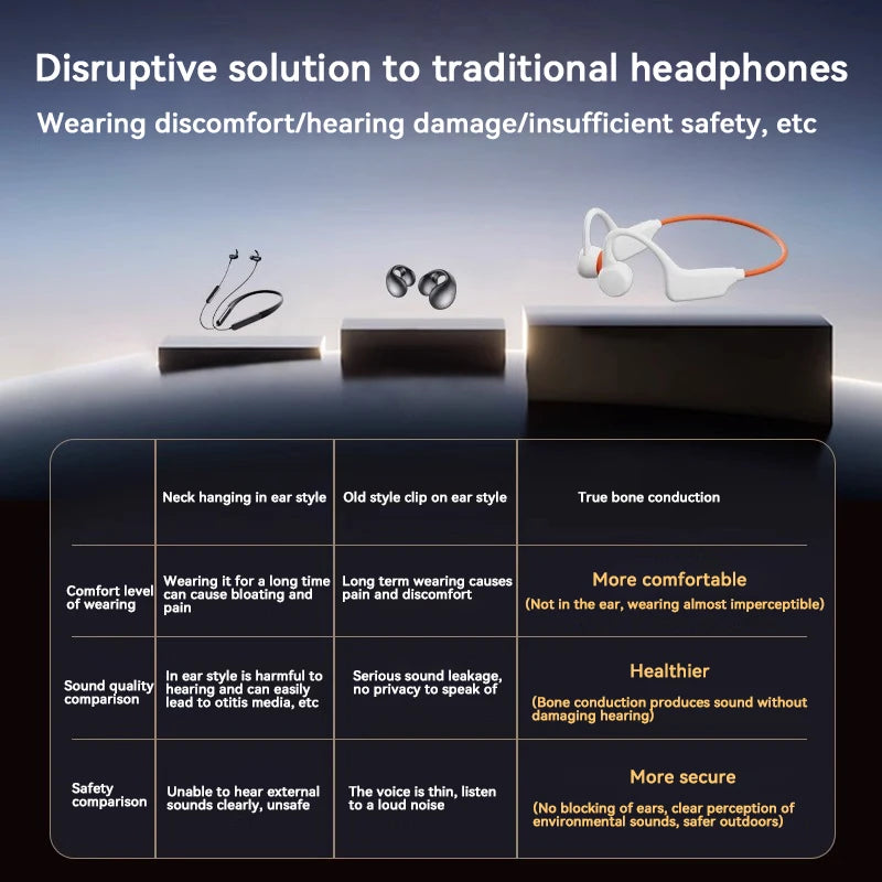 Lenovo Bone Conduction Headphones Waterproof MP3 Bluetooth5.4  IPX8 Wireless Headphones With Mic Swimming Sports Fitness NEW