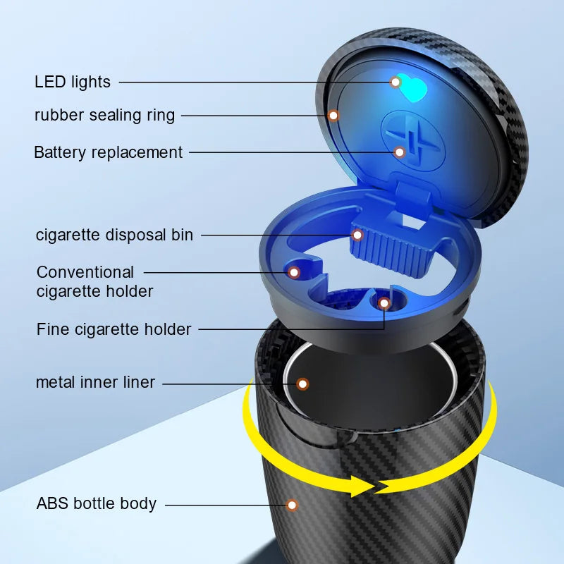 Car ashtray, universal one click open lid, personalized LED ambient light, ashtray, car smoke prevention and extinguishing box