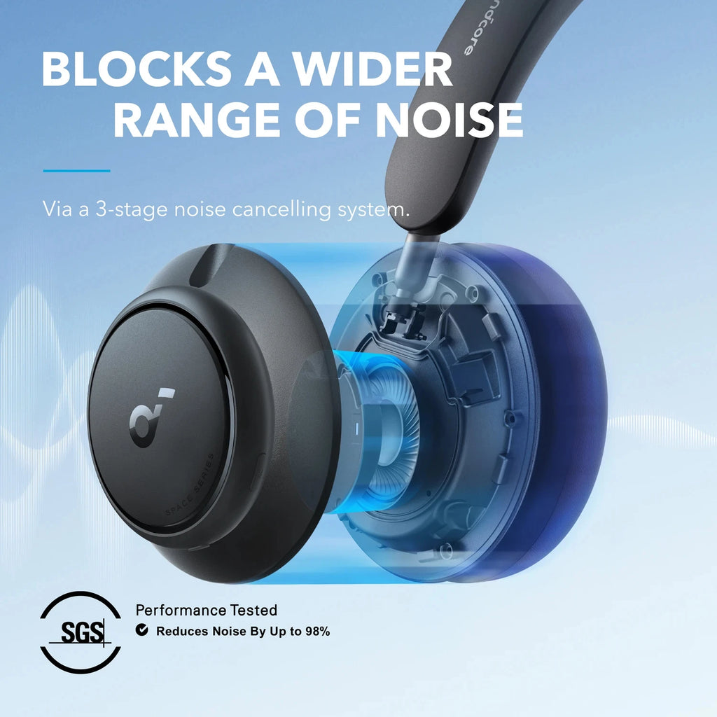 Soundcore Space Q45 Wireless Bluetooth Headphones ANC Active Noise Cancellation LDAC HiRes 50H Playtime. Stand Store