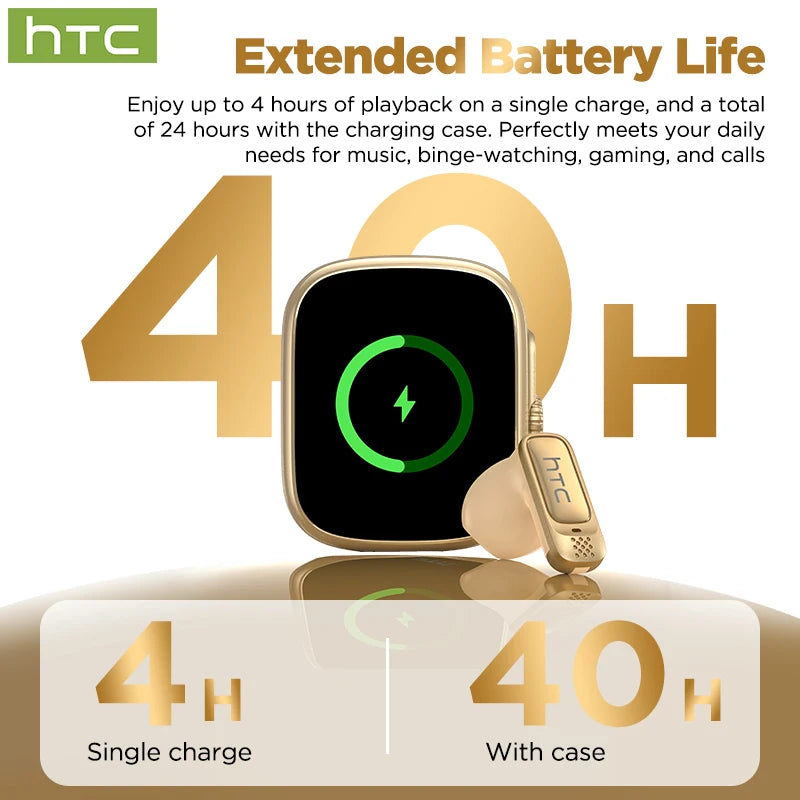 HTC NE72 TWS AI Translation Earbuds Translate Bluetooth 6.0 Headphones 30H Playtime with Smart Touch Screen for Travel Business