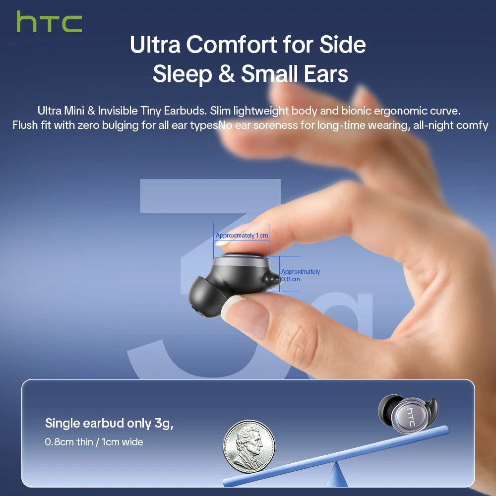 HTC NE96 Wireless Headphones Low Latency Bluetooth Earphones 3g Ultra-Lightweight Soft Sleep Friendly TWS Sports In-Ear Earbuds