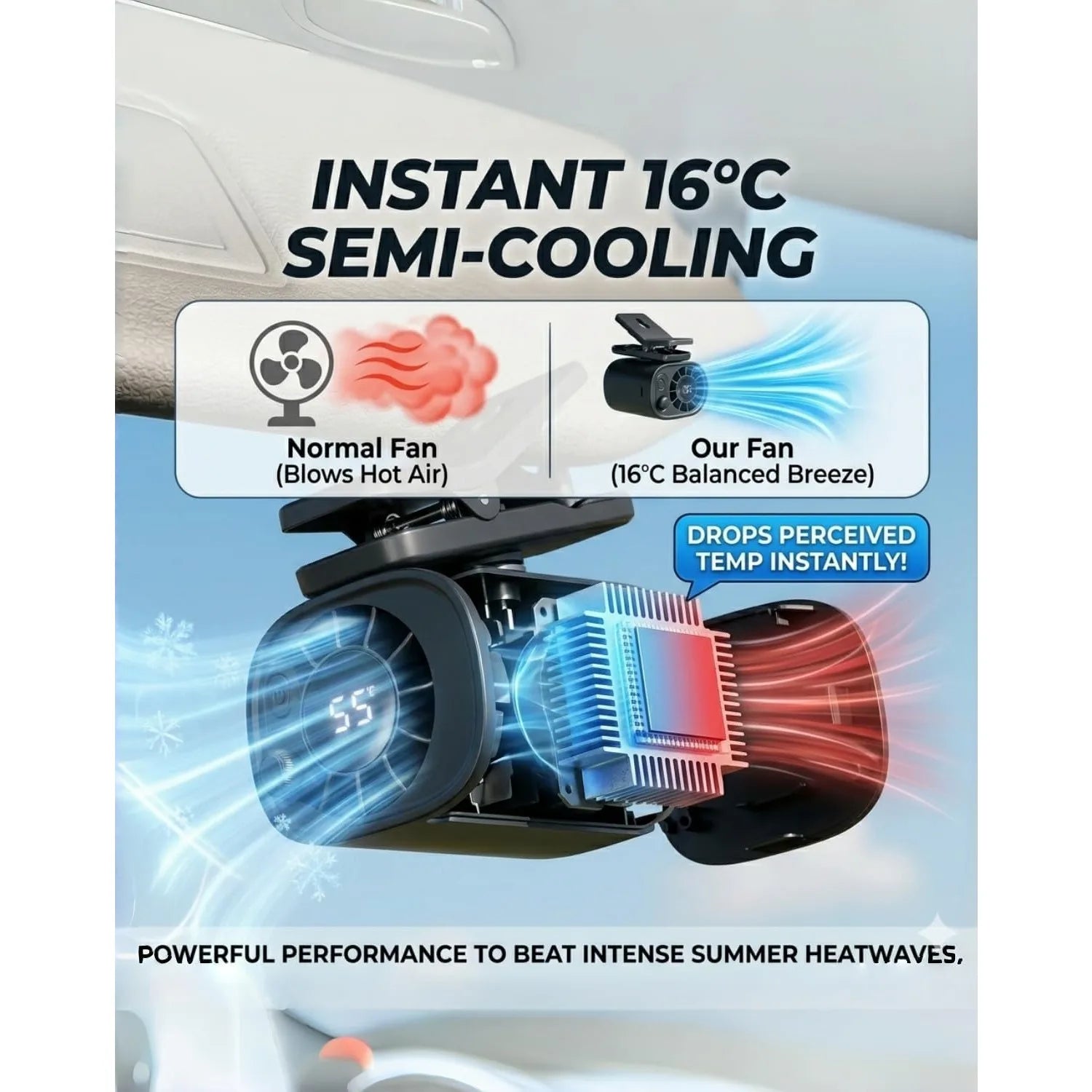 Clip-on fan (5 speed settings)+USB-C Mini Fan, ultra-compact portable handheld fan