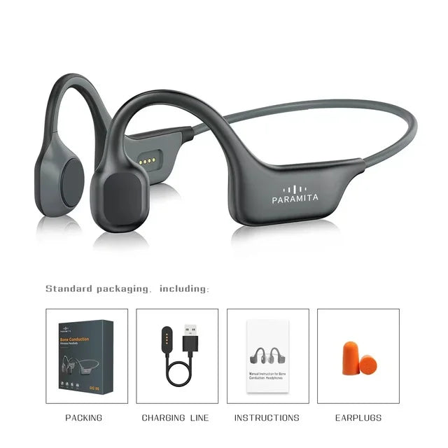 PARAMITA DG08 Conduction Headphone Wireless Bluetooth Headset with MIC BT 5.3 IPX7 Waterproof for Sport Running Workouts Driving