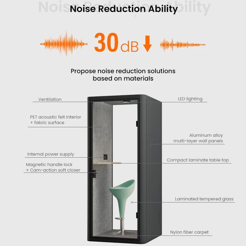Portable Study Pod Office Booth Prefab Privacy Pod Mobile soundproof room for Home Office Recording High Quality Use