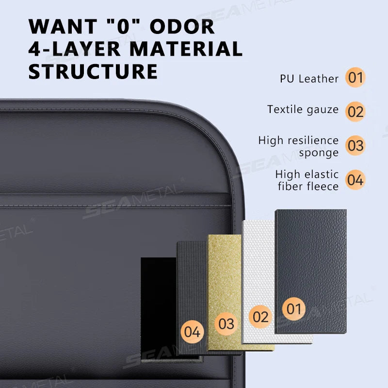 SEAMETAL High-Capacity Car Seat Back Storage Bag Anti Kick Pad Multi-Pocket Backseat Organizer Bag Hanging Car Storage Pocket