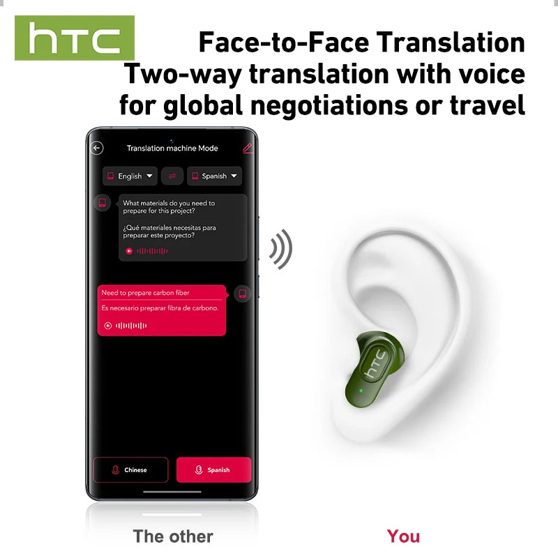 Auriculares Traductor DeIdioma 2026 Surround Sound HTC NE51 AI Translation Earbuds In-Ear Sport Secure Fit for Running Gym