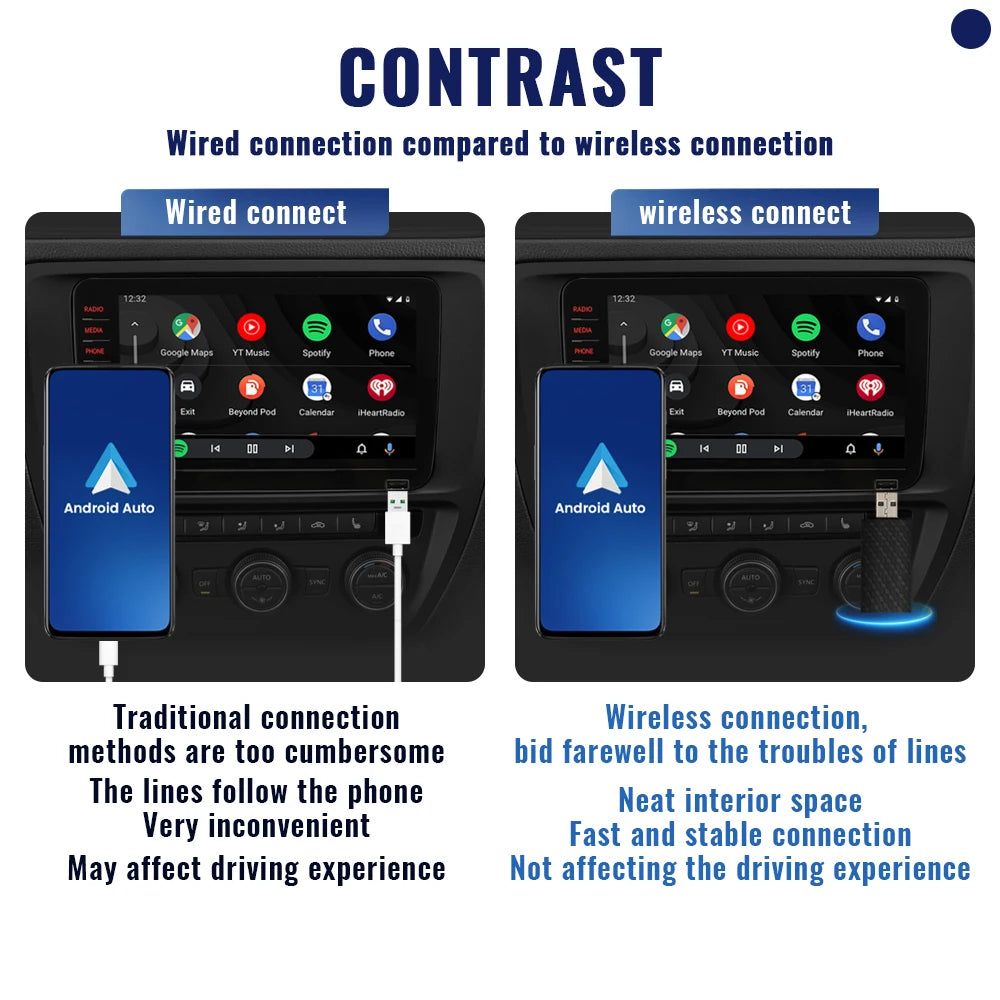 Wireless Android Auto Dongle USB Smart Mini Box Plug and play Connect Wireless Adapter for RCD360pro RCD330 RCD440 RCD880